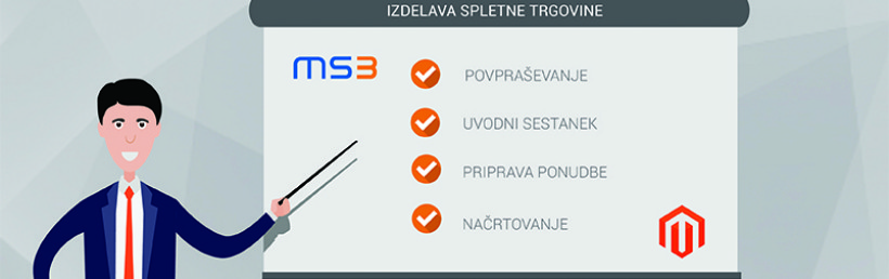 MS3 izdelava spletne trgovine